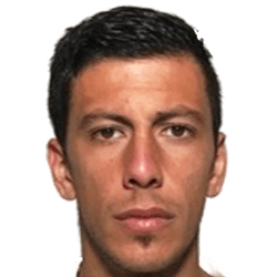 Federico Alonso fm 2020