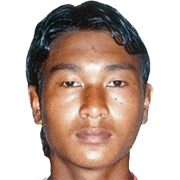 Halicharan Narzary fm20