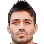 Nemanja Stoskovic fm 2020