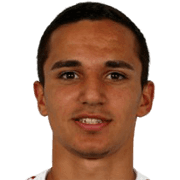 Narek Abrahamyan fm20