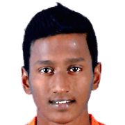 Mohd Syamer Kutty Abba fm 2020