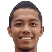 Muhd Farhan Roslan fm 2020