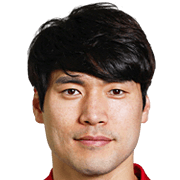 Yang Sang-Min fm 2020