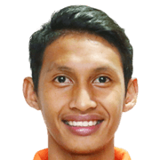 Ahmad Syamim Yahya fm 2020