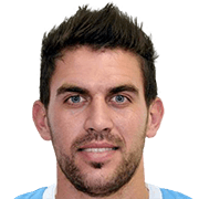 Guillermo Chavasco fm20