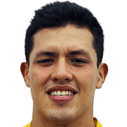 Gerson Panduro fm 2020