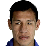 Juan Carlos López fm 2020