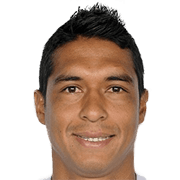 Alejandro Otero fm20