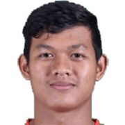 Muhammad Riyandi fm20