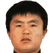 Rim Chol-Min fm 2020