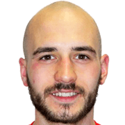 Borisz Grozdic fm 2020