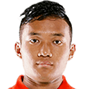 Jerry Lalrinzuala fm20