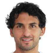 Luis Ernesto Michel fm20