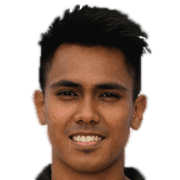 Firdaus Kasman fm 2020
