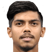 Muhd Hafizul Hakim Khirul Nizam fm 2020