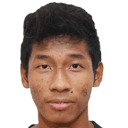 Muhd Syazwan Andik Mohd Ishak fm 2020