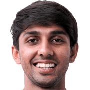 Delwinder Singh fm20