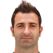 Nacho Rodríguez fm20