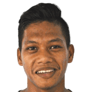 Mohd Kamal Azizi Mohd Zabri fm 2020