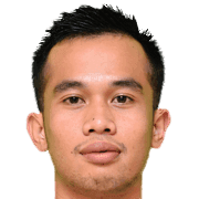 Mohd Qayyum Marjoni Sabil fm 2020