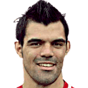 Andrés Formento fm20