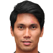 Mohd Fadhli Mohd Shas fm 2020