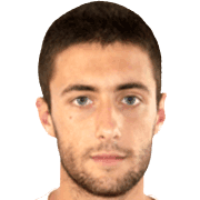 Ivan Zivanovic fm 2020