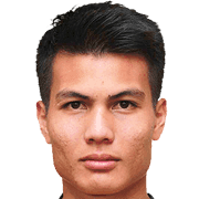 Mohd Muslim Ahmad fm 2020