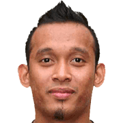 Muhd Zubir Mohd Azmi fm 2020