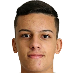 Ricardo fm 2020