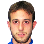 Stefan Mihajlovic fm20