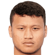 Mohd Khairul Azhan Mohd Khalid fm 2020