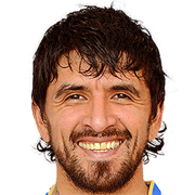 Lucho González fm 2020