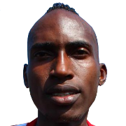 Karim Nizigiyimana fm20