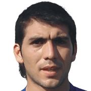 Lucas Del Río fm20