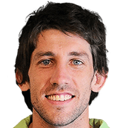 Danilo Lerda fm 2020