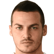 Dusan Stankovic fm 2020