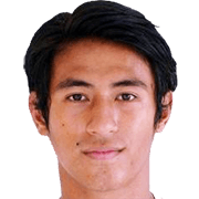 Hanif Sjahbandi fm20