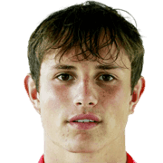 Mathias Bonde fm 2020