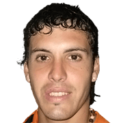 Alexander Corro fm 2020