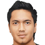 Syahrul Azwari Ibrahim fm 2020