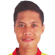 Rishadi Fauzi fm 2020