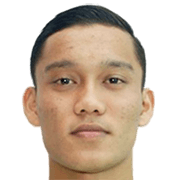 Muhd Hidhir Idris fm 2020