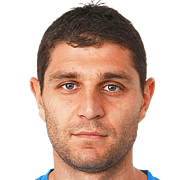 Dimitar Makriev fm20