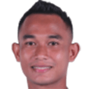 Abu Rizal Maulana fm 2020