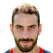 Telis Karagiannidis fm 2020