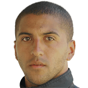 Fabián Moyano fm 2020