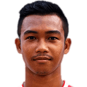 Rizawan Abdullah fm20