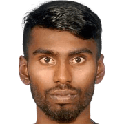 N. Thanabalan fm 2020