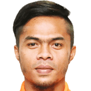 Abdul Shukur Jusoh fm 2020